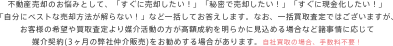 不動産売却のお悩みとして、「すぐに売却したい！」「秘密で売却したい！」「すぐに現金化したい！」
「自分にベストな売却方法が解らない！」など一括してお答えします。なお、一括買取査定ではございますが、
お客様の希望や買取査定より媒介活動の方が高額成約を明らかに見込める場合など諸事情に応じて
媒介契約(3ヶ月の弊社仲介販売)をお勧めする場合があります。自社買取の場合、手数料不要！